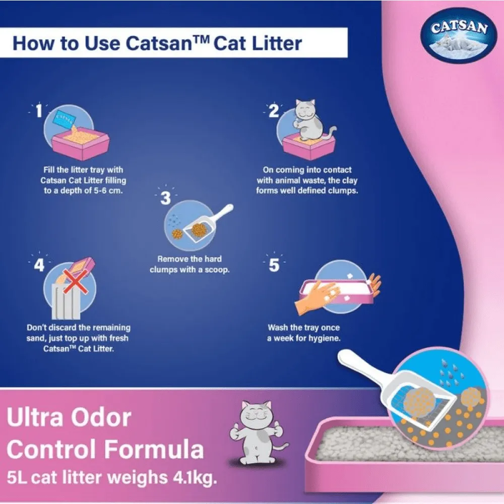 Catsan Ultra Odour Control Unscented Clumping Cat Litter