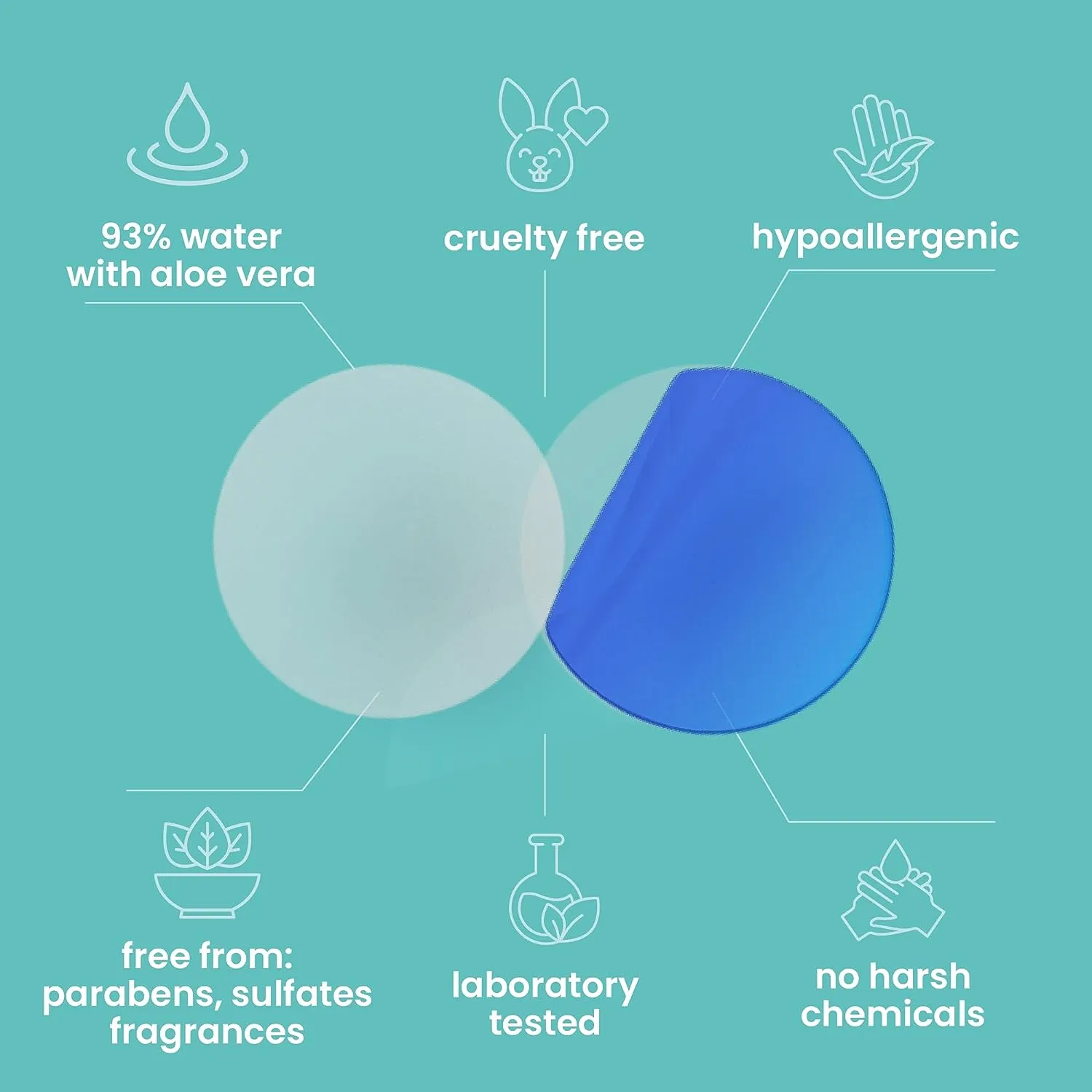 Hydrogel Nipple Pads