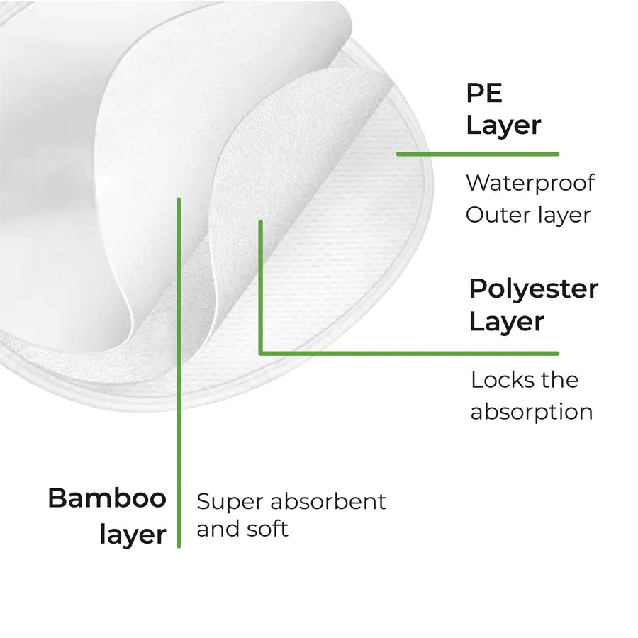 Moon Bamboo Resuable Breast Pads